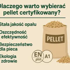 Worek z napisem PELLET i certyfikatem ENplus A1. Dlaczego warto wybierać pellet certyfikowany? Stała jakość, oszczędność, bezpieczeństwo, ekologia.
